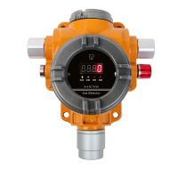 GT-S400多合一氦氣氣體檢測(cè)報(bào)警器