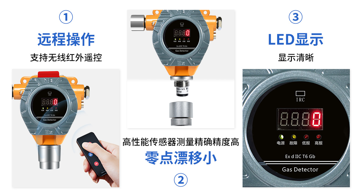 GT-S103點(diǎn)型四線氣體檢測(cè)報(bào)警儀器_05