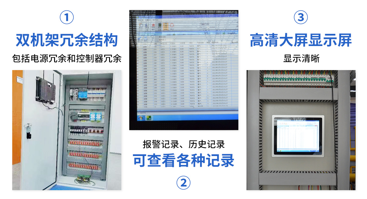 GDS3000-1安全型氣體報(bào)警器控制系統(tǒng)_05