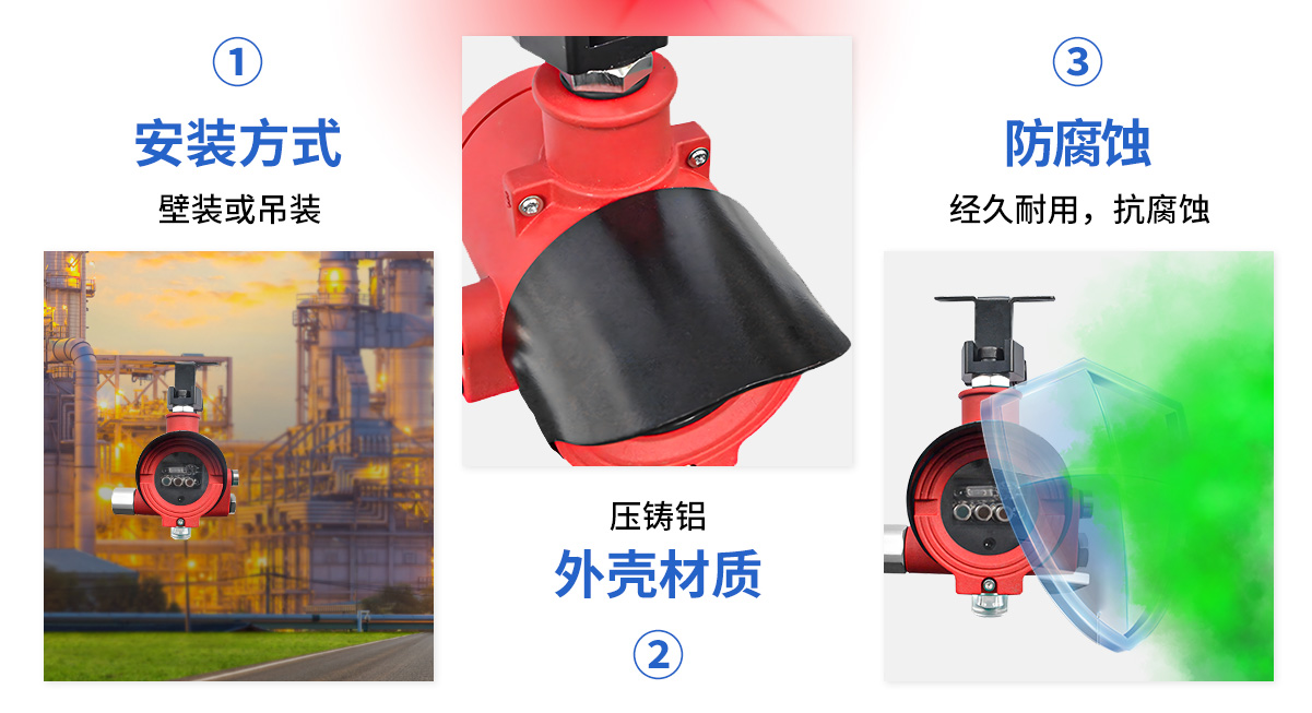 S600Ex-IR3-UV點(diǎn)型紅外火焰探測(cè)器(三紅單紫，隔爆型)_05