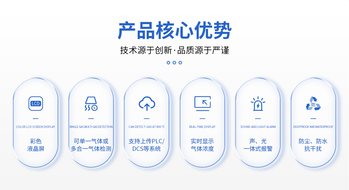 S400-T氧氣在線式過濾監(jiān)測(cè)系統(tǒng)_02